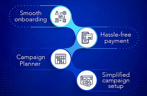 Seamless Campaign Execution
