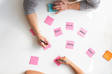 Social Media Strategy