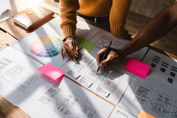 User Experience (UX) Design